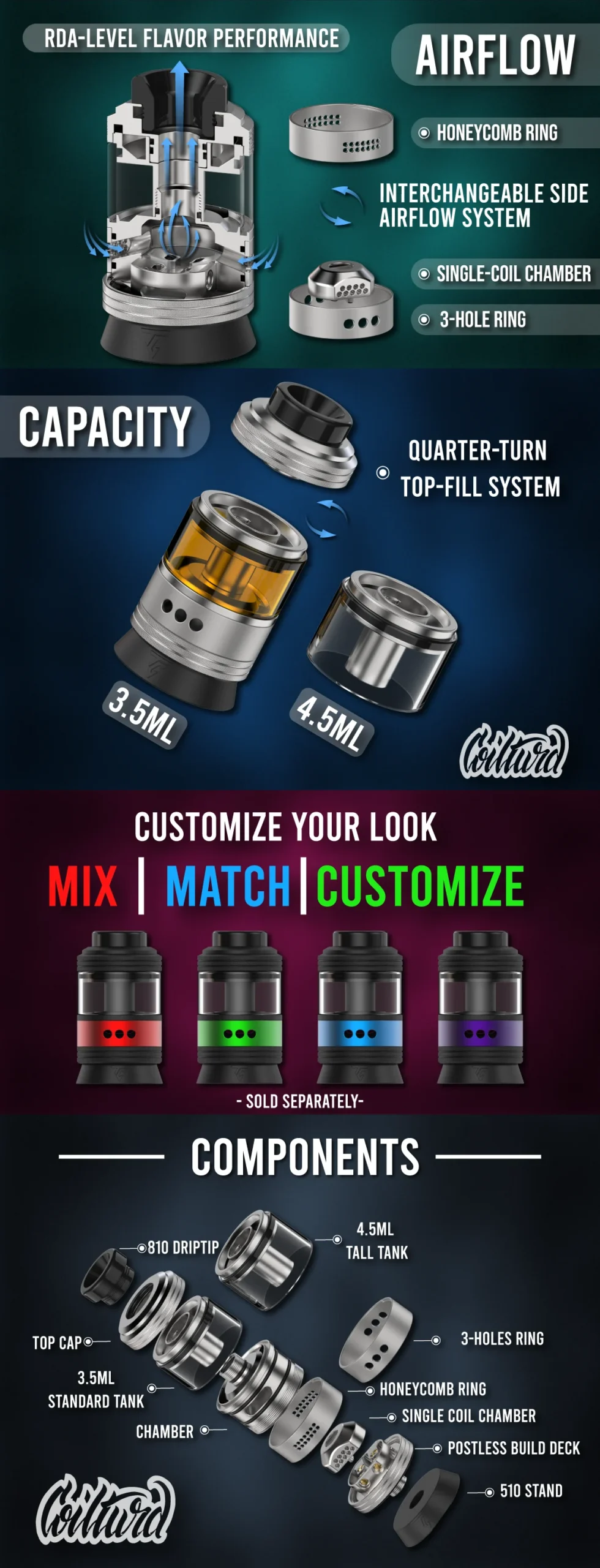 AN RTA FOR VAPING RDA Flavor. RTA Convenience B scaled