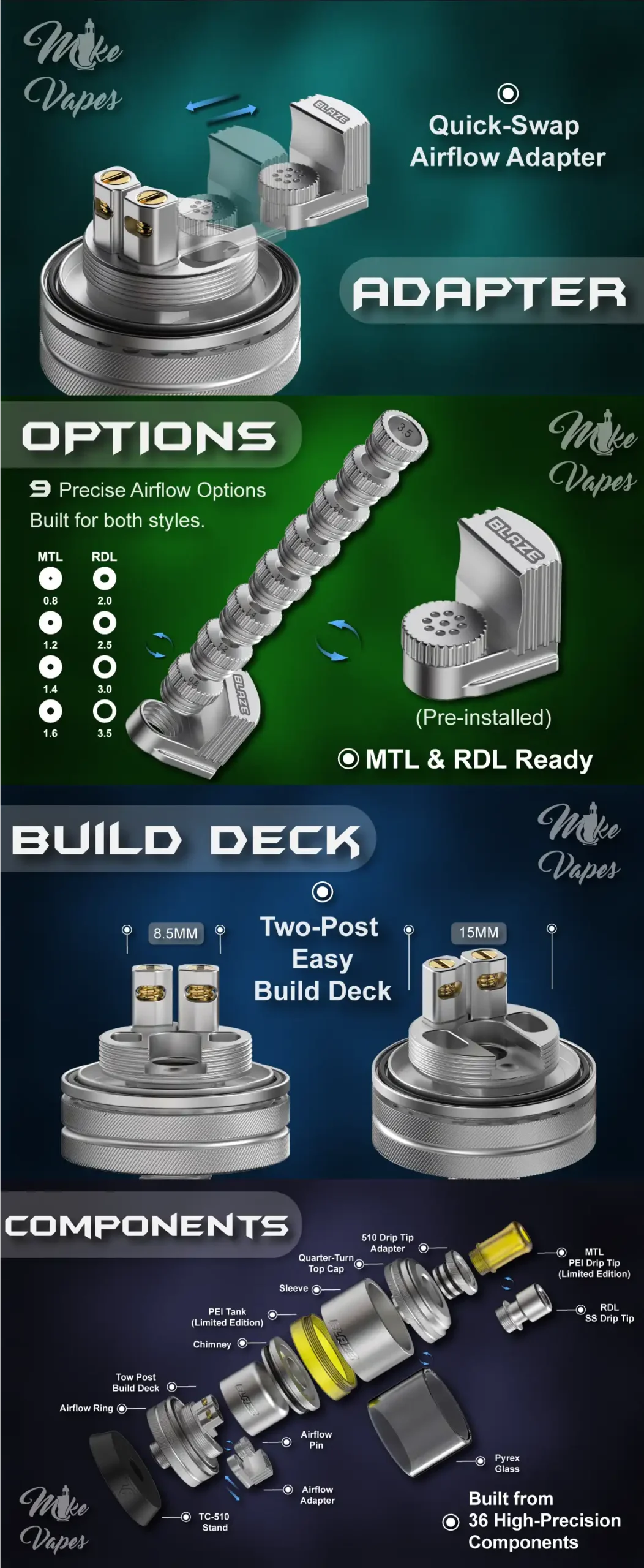 Blaze MTL RTA Detail B scaled